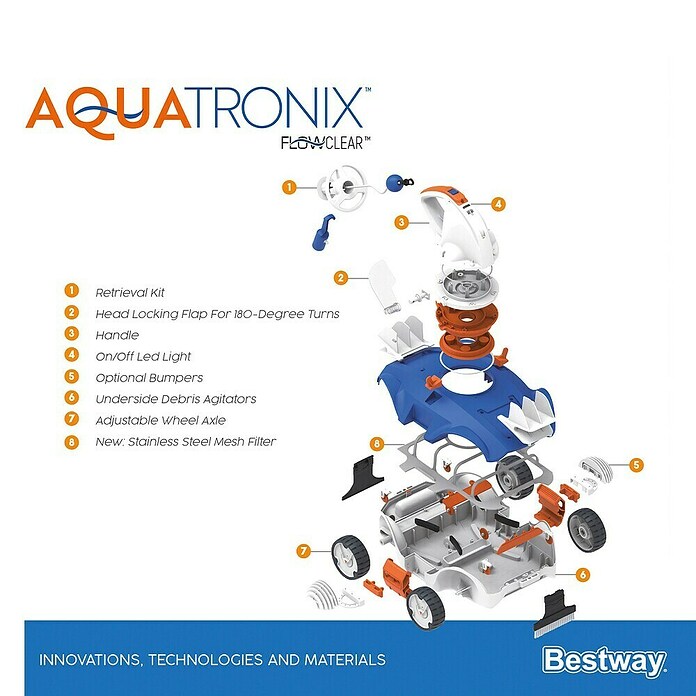 Bestway Zwembadrobot AquaTronix (Geschikt voor zwembadgrootte: 45.000 l, Met accuvoeding) | BAUHAUS