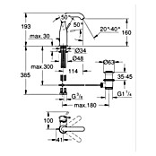 Grohe Essence New Waschtischarmatur (Mit Zugstange, Chrom, Glänzend)