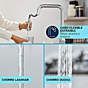 Grohe Grifo de cocina Start (Negro, Mate) | BAUHAUS