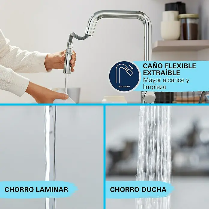 Grohe Grifo de cocina Start - Negro, Mate - Un grifo de cocina con rociador extraíble y dos patrones de rociado diferentes para mayor comodidad y flexibilidad al lavar los platos.