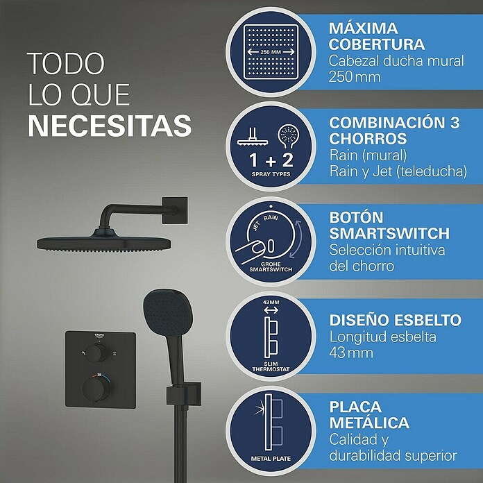 Grohe Conjunto de ducha Vitalio Comfort 250 (Número de tipos de chorro: 2 ud., Negro) | BAUHAUS