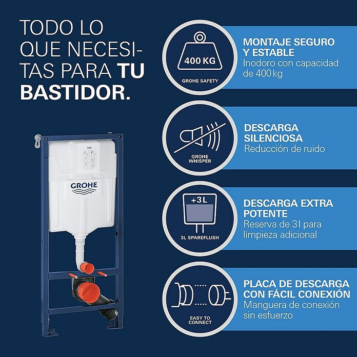 Grohe Set WC suspendido Start Round (Sin borde de descarga, Salida WC: Vertical, Blanco) | BAUHAUS