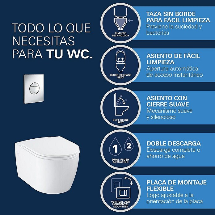 Grohe Set WC suspendido Start Round (Sin borde de descarga, Salida WC: Vertical, Blanco) | BAUHAUS
