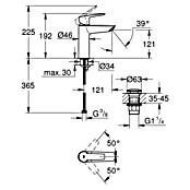 Grohe Start Slavina za umivaonik  (Crna, Mat) | BAUHAUS