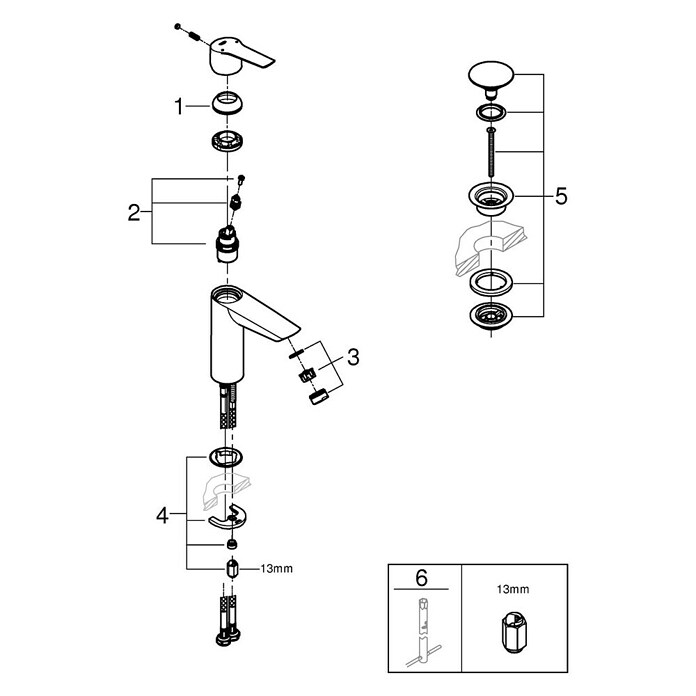 Grohe Start Waschtischarmatur M-Size (Schwarz, Matt) | BAUHAUS
