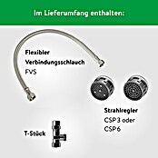 KLEINDURCHLAUFERHITZER CLAGE MCX 3 ELETR.