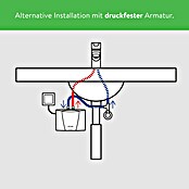Clage Kleindurchlauferhitzer MBH6 (Ohne Armatur, 5.700 W, Durchflussmenge: 3,3 l/min)