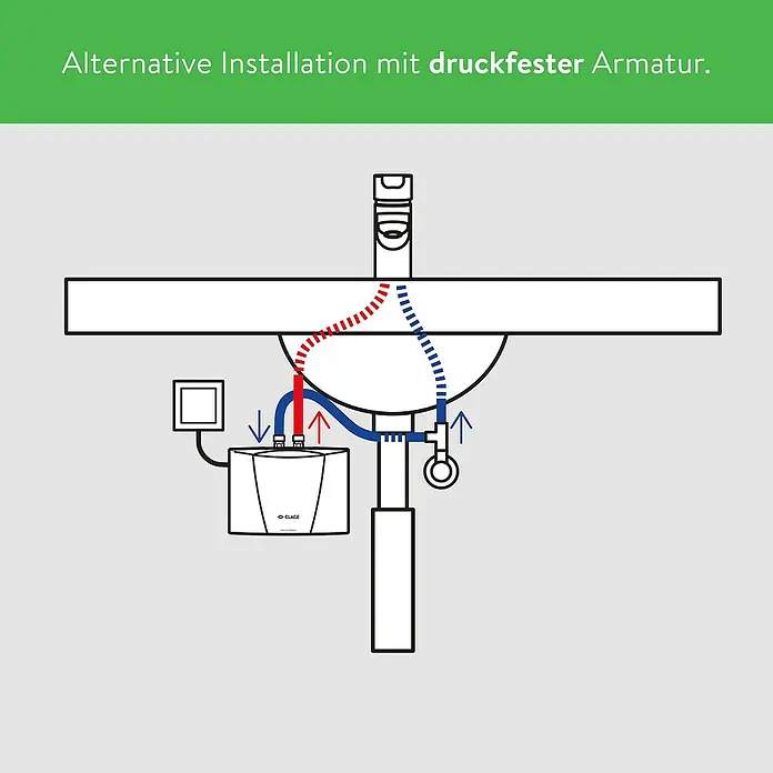 Clage Kleindurchlauferhitzer MBH4 - 4,4 kW, Hydraulisch, Druckfest - Schema einer alternativen Installation mit druckfester Armatur, das die Verbindung von Warm- und Kaltwasserleitungen mit einem Waschbecken zeigt.