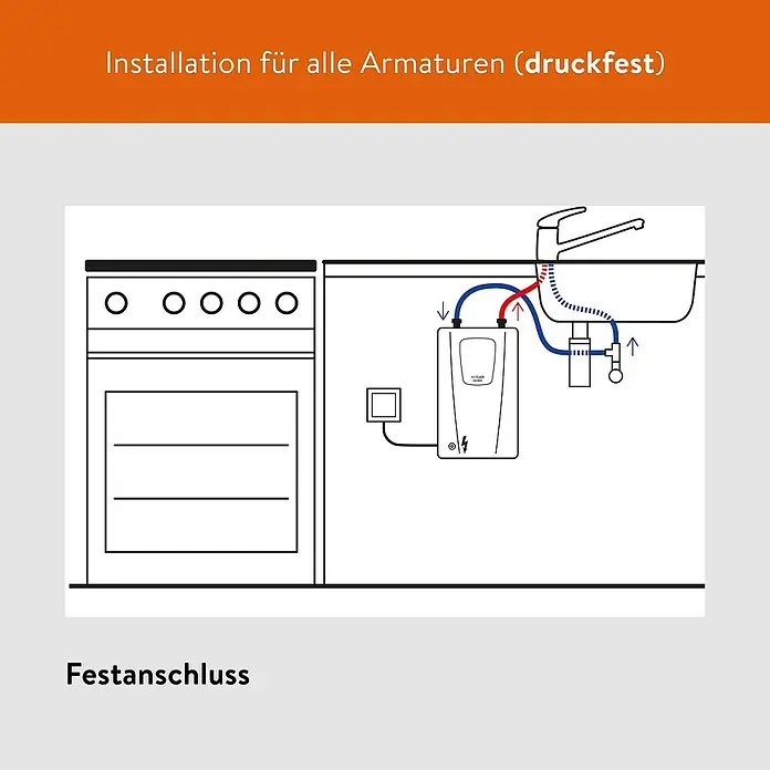 Clage Durchlauferhitzer CDX11-U - 11 kW, Elektronisch, Druckfest - Diagramm: Installation eines kompakten Warmwasserbereiters unter einem Spülbecken, verbunden mit Wasserhahn und Steckdose, für druckfeste Armaturen.