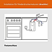 Clage Pretočni grelnik CEX-U  (Elektronsko, Odporno na pritisk) | Pretočni grelniki vode | Sanitarna inštalacija | Kopalnica in sanitarije | Izdelki | BAUHAUS