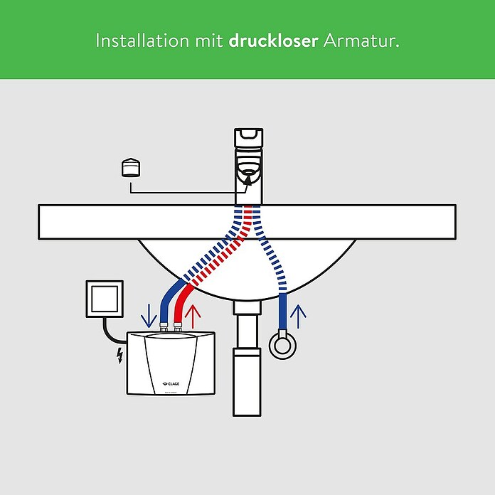 Clage Kleindurchlauferhitzer MBH6 (Ohne Armatur, 5.700 W, Durchflussmenge: 3,3 l/min)