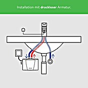 Clage Kleindurchlauferhitzer MBH6 (Ohne Armatur, 5.700 W, Durchflussmenge: 3,3 l/min)