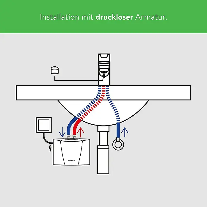 Clage Kleindurchlauferhitzer MBH4 - 4,4 kW, Hydraulisch, Druckfest - Installationsskizze für eine drucklose Armatur mit Zu- und Ablaufleitungen sowie elektrischem Anschluss.