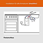 Clage Pretočni grelnik CEX-U  (Elektronsko, Odporno na pritisk) | Pretočni grelniki vode | Sanitarna inštalacija | Kopalnica in sanitarije | Izdelki | BAUHAUS