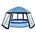 Blue Bay Zwembadoverkapping Poolhouse Type I 