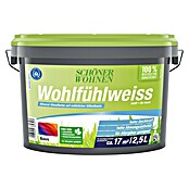 Schöner Wohnen