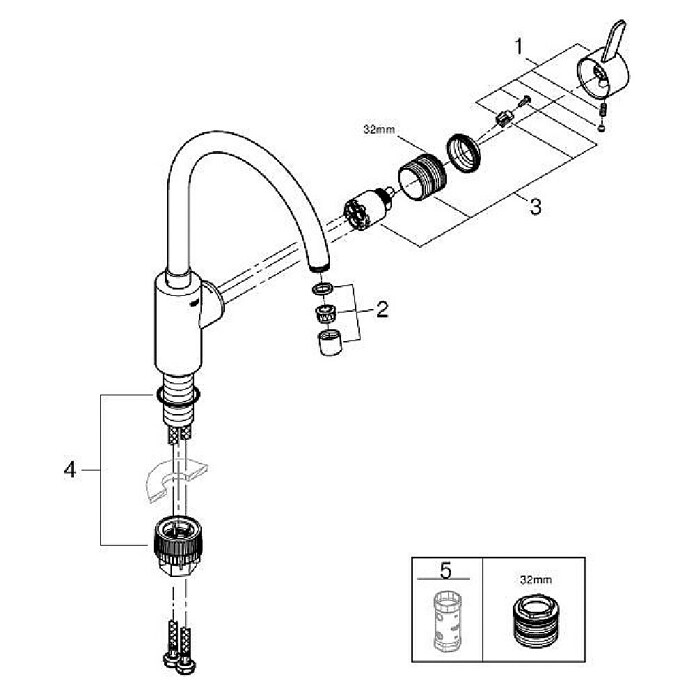 Grohe Eurosmart Cosmopolitan Keukenkraan (C-uitloop, Mat) | BAUHAUS