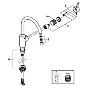 Grohe Eurosmart Cosmopolitan Keukenkraan (C-uitloop, Mat) | BAUHAUS