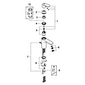 Grohe Eurosmart Cosmopolitan Wastafelkraan M-Size (Chroom, Glanzend) | BAUHAUS