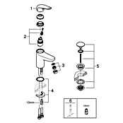 Grohe Swift Wastafelkraan S-Size (Chroom, Glanzend) | BAUHAUS