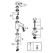 Grohe Swift Wastafelkraan M-Size (Chroom, Glanzend) | BAUHAUS