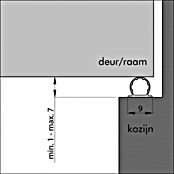 Tochtband (Wit, Lengte: 6 m) | BAUHAUS
