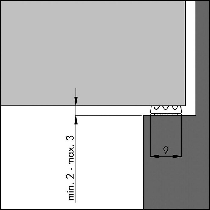 Tochtband (Wit, Lengte: 7,5 m) | BAUHAUS