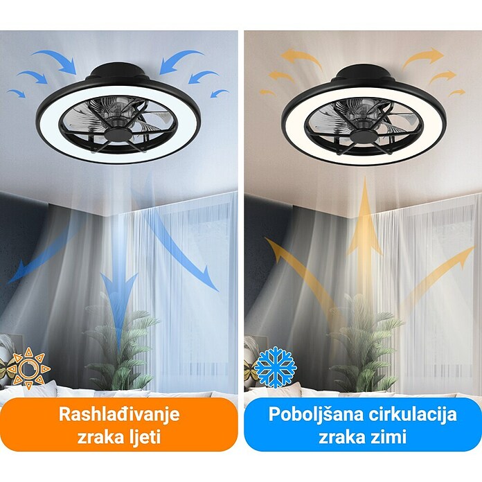 Green Tech Stropni ventilator  (Promjer: 460 mm, 15 W, Boja: Crna) | BAUHAUS