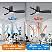 Green Tech Stropni ventilator  (Promjer: 106,7 cm, 35 W, Boja: Crna) | BAUHAUS