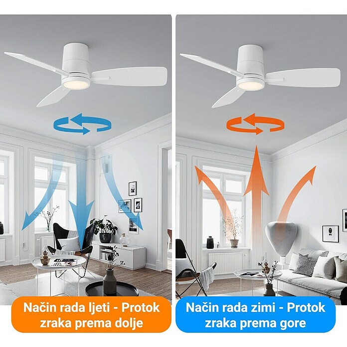 Green Tech Stropni ventilator  (Promjer: 106,7 cm, 35 W, Boja: Bijela) | BAUHAUS