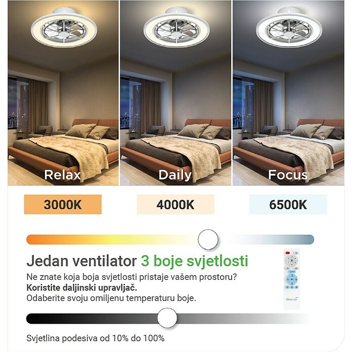 Green Tech Stropni ventilator  (Promjer: 46 cm, 15 W, Boja: Bijela) | BAUHAUS