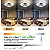 Green Tech Stropni ventilator  (Promjer: 46 cm, 15 W, Boja: Bijela) | BAUHAUS