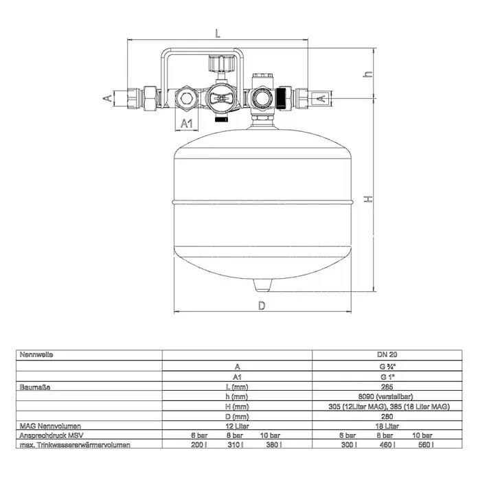 Sicherheitsgruppe 4807 - 18-l-Membranausdehnungsgefäß, Betriebsdruck: 2 bar - 16 bar - Technisches Diagramm eines Ausdehnungsgefäßes mit Ventilbaugruppe, Maßen und Spezifikationstabelle.