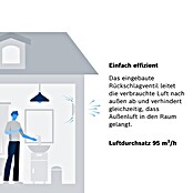 Bosch Wandventilator Fan 1500 DH (Weiß, 10 cm) | BAUHAUS