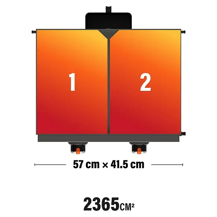 Blackstone Plancha-Grill 22" mit Haube - Grillfläche (B x T): 57 x 41,5 cm, 7 kW, Schwarz - Zwei verbundene orange-rote Rechteckplatten, beschriftet mit 1 und 2, mit dunkelgrauen Rahmen. Maße 57x41,5 cm, Gesamtfläche 2365 cm².