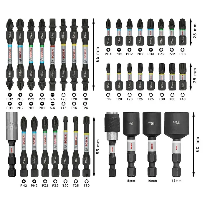 Bosch Bit-Set PRO Impact - 36 -tlg. - Ein umfassendes Set Bosch Schrauberbits (Phillips, Pozidriv, Torx, Schlitz) und Steckschlüsseln in verschiedenen Größen.