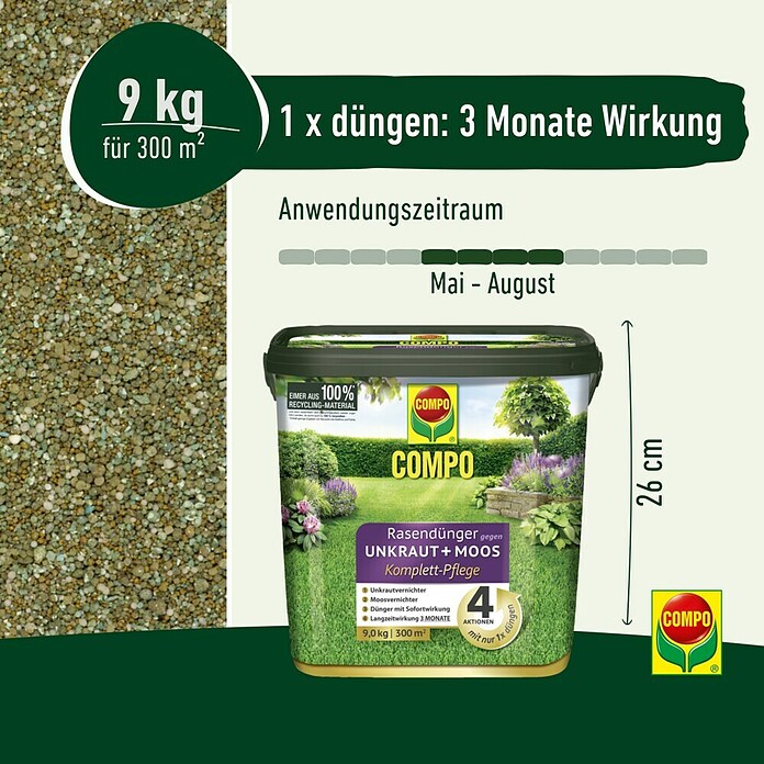 Compo Rasendnger Unkraut + Moos Komplettpflege (Max. Anwendungsflche: 300  m) | BAUHAUS
