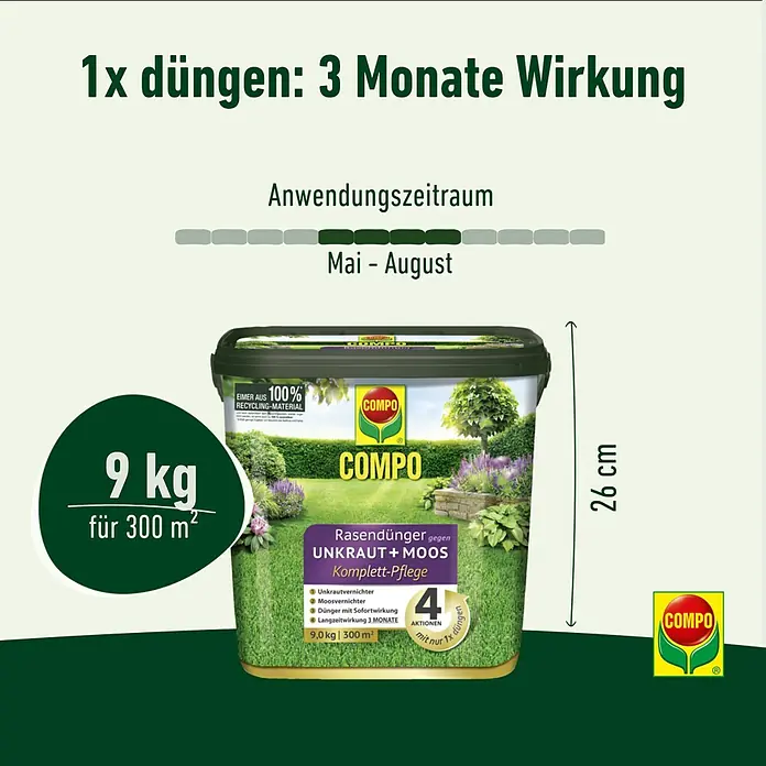 Compo Rasendünger Unkraut + Moos Komplettpflege - 9 kg, Max. Anwendungsfläche: 300 m² - Grüner COMPO Eimer mit 9kg Rasendünger für 300m² gegen Unkraut & Moos, aus 100% Recycling-Material, mit 3 Monaten Wirkung.