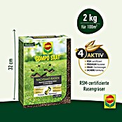 Compo Rasensamen Nachsaat-Rasen (2 kg, 100 m²) | BAUHAUS