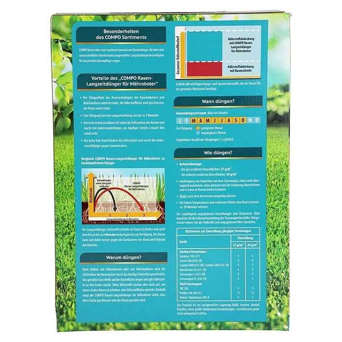 Compo Langzeit-Rasendnger fr Mhroboter - 5 kg, Max. Anwendungsflche:  200 m online kaufen bei BAUHAUS