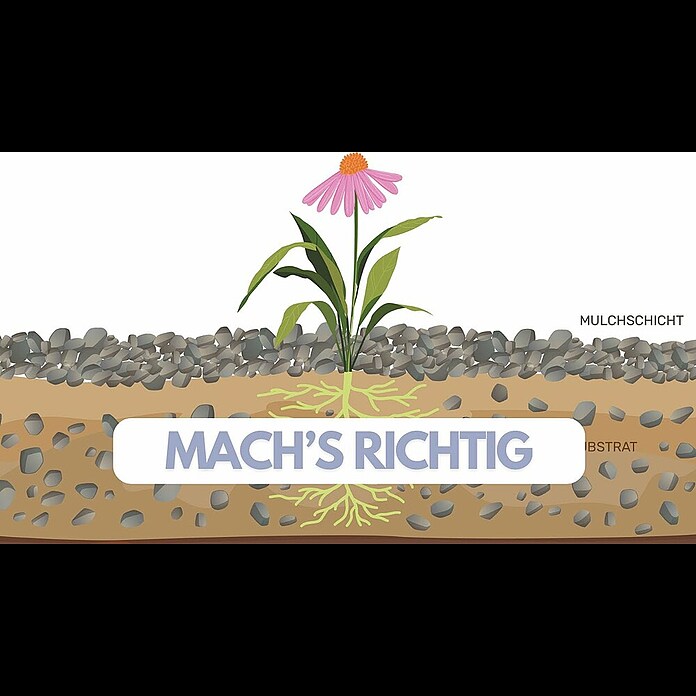 Min2C Mulch Mineralisch (Gelb, Körnung: 8 mm - 16 mm, 25 kg) | BAUHAUS