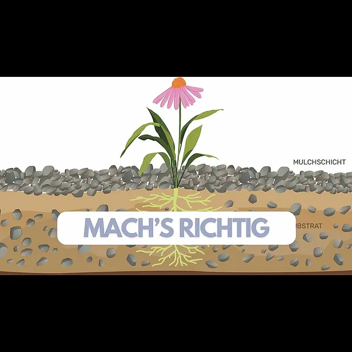 Min2C Mulch Mineralisch - Hell, Körnung: 8 mm - 16 mm, 25 kg - Klimagerecht grtnern mit mineralischem Mulch und Substrat fr trockenresistente Stauden