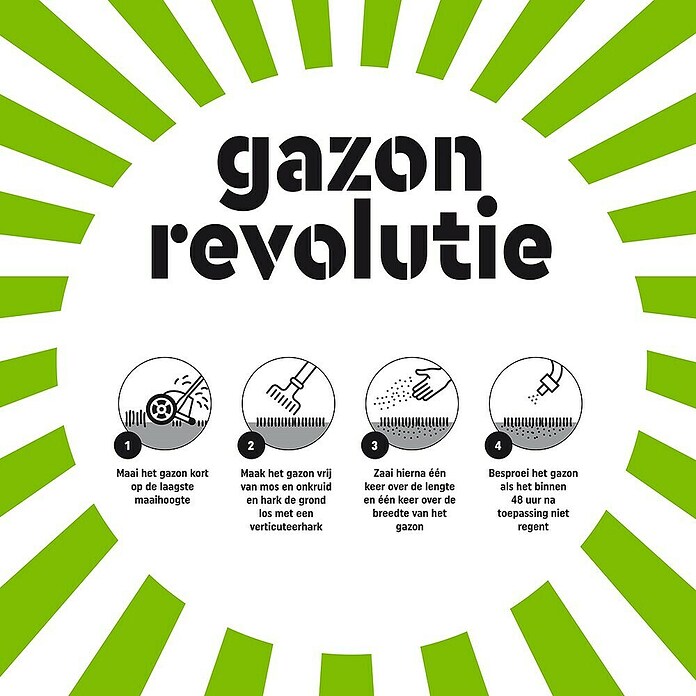 Pokon Gazonmest (7,5 kg) | BAUHAUS