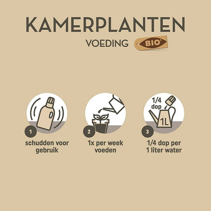 Pokon Kamerplanten Voeding (250 ml) | BAUHAUS