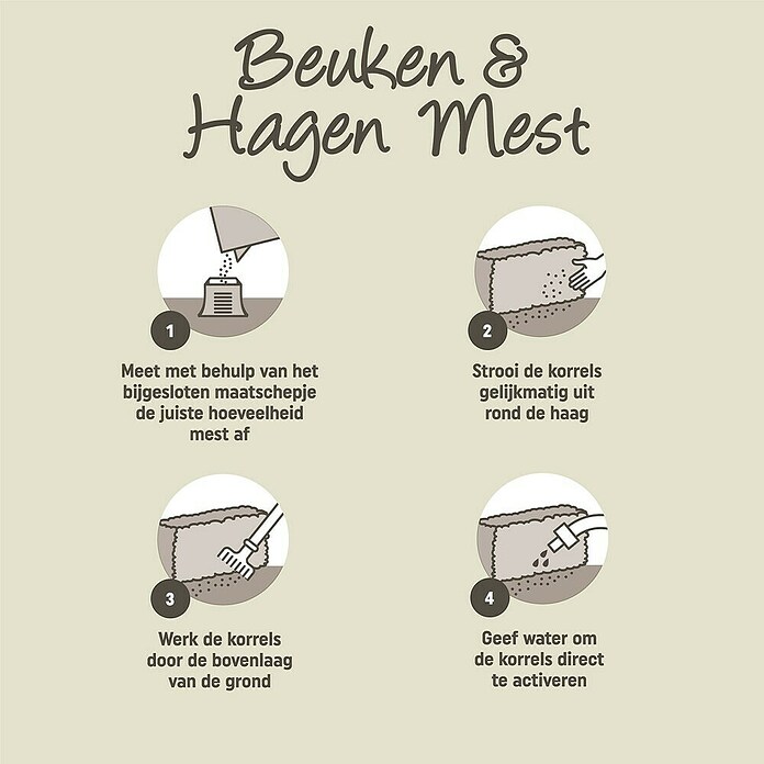 Pokon Buxus- en hagenmest (10 kg) | BAUHAUS