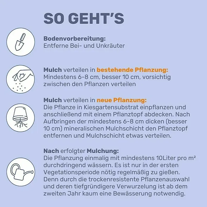 Min2C Mulch Mineralisch - Hell, Körnung: 8 mm - 16 mm, 25 kg - Eine Schritt-für-Schritt-Anleitung mit Symbolen und Text zur Bodenvorbereitung, zum Mulchen bestehender/neuer Pflanzen und zur Bewässerung.