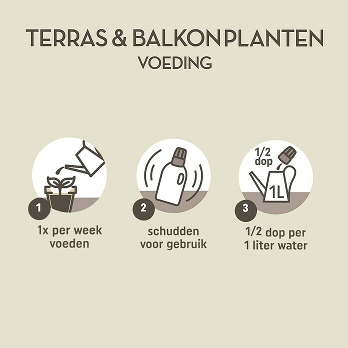Pokon Voeding voor balkon- en kuipplanten (1 l) | BAUHAUS
