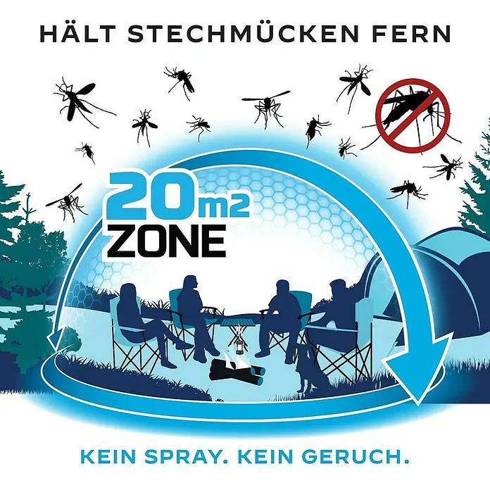 Thermacell Mückenstop-Laterne ohne Wirkstoff - Reichweite ca.: 20 m - Mückenabwehrgerät erzeugt eine 20m² Schutzzone um Camper. Kein Spray, kein Geruch.