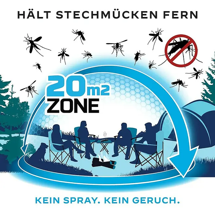 Thermacell Stechmückenschutz Handgerät ohne Wirkstoff - 105 x 105 x 235 mm - Blaue 20m² Zone schützt Camper geruchlos vor Stechmücken, zeigt Outdoor-Abwehrwirkung ohne Spray.
