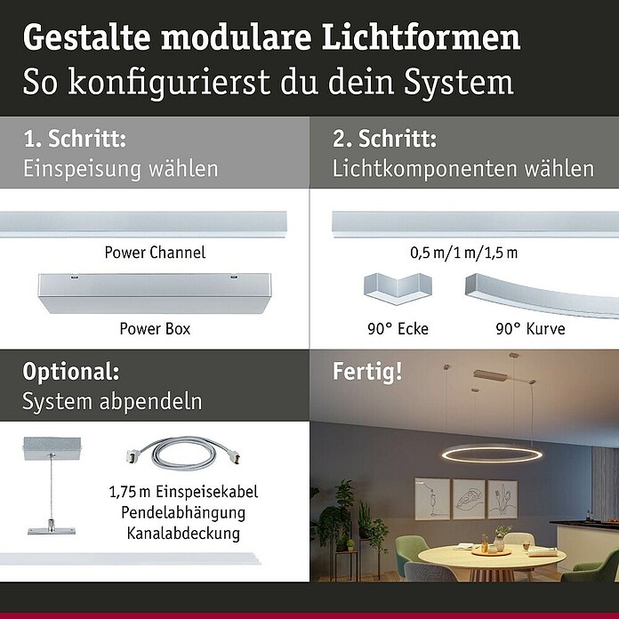 Paulmann Linion Abdeckung Gerade (L x B x H: 3,6 x 100 x 0,1 cm, Weiß) | BAUHAUS
